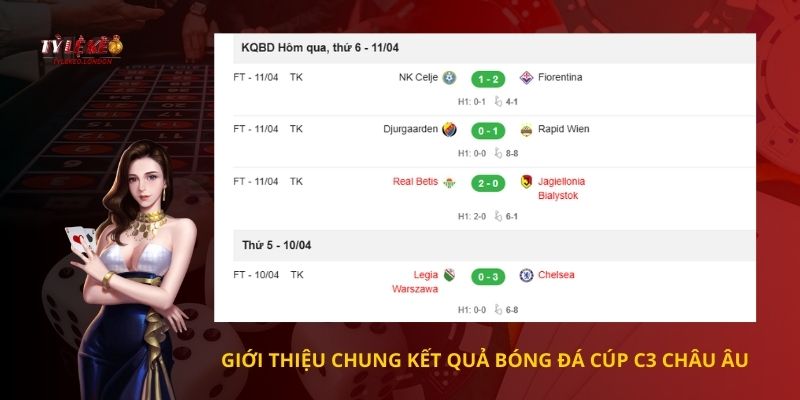 Giới thiệu chung kết quả bóng đá Cúp C3 Châu Âu