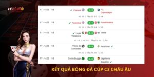 Kết quả bóng đá Cúp C3 Châu Âu